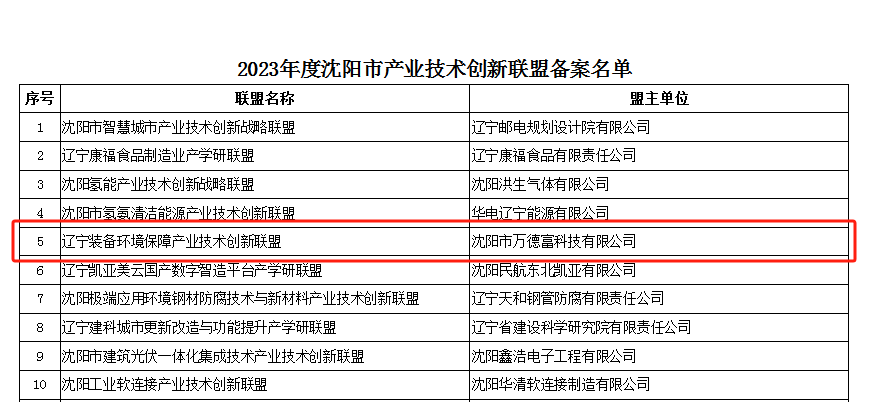 1704763783622738.png image.png